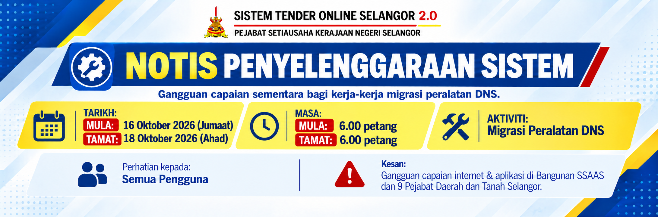 Shutdown Migrasi Peralatan DNS
